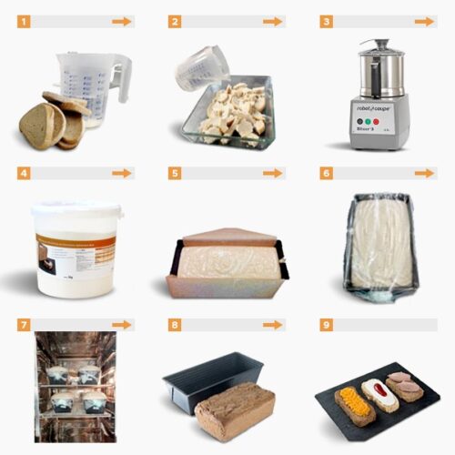 Biozoon SmoothBread - Shaping Texturiser - 5kg - Image 4